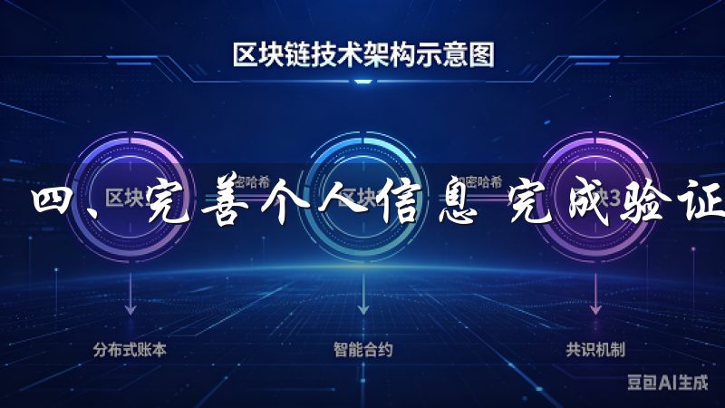 四、完善个人信息 完成验证后，你将进入个人信息完善页面。
